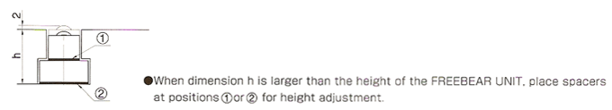 2544 series height adjustment