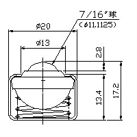 P-3S Model