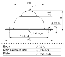 ISB Ball Transfer IA-25