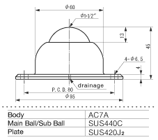 ISB Ball Transfer IA-38