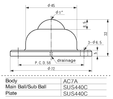 ISB Ball Transfer IA-25R