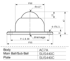 ISB Ball Transfer IA-38R