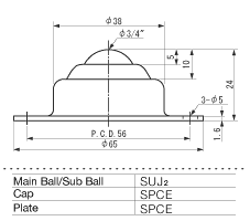 ISB Ball Transfer IB-19