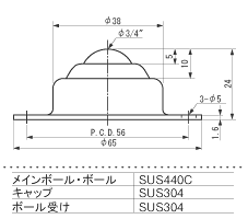 ISB Ball Transfer IB-19S