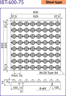 ISB Ball Transfer IBT-600-75