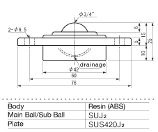 ISB Ball Transfer IJH-19