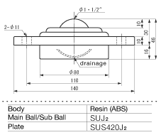 ISB Ball Transfer IJH-38