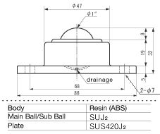 ISB Ball Transfer IJP-25