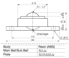 ISB Ball Transfer IJP-38