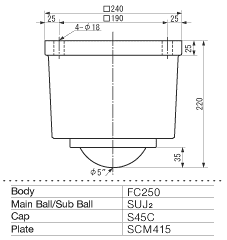 ISB Ball Transfer IK-127