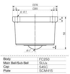 ISB Ball Transfer IK-25