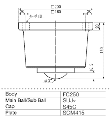 ISB Ball Transfer IK-76