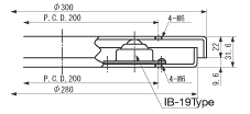 ISB Ball Transfer IRT-300