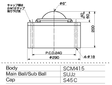 ISB Ball Transfer IS-150