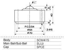 ISB Ball Transfer IS-25