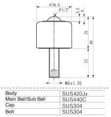 ISB Ball Transfer IS-13SN