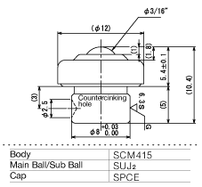 ISB Ball Transfer S-05