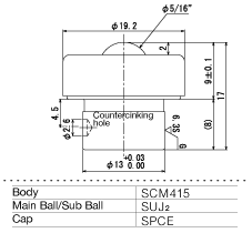 ISB Ball Transfer S-08