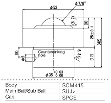 ISB Ball Transfer S-22