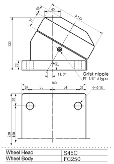 ISB Ball Transfer SW-130-I