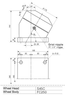 ISB Ball Transfer SW-180-I