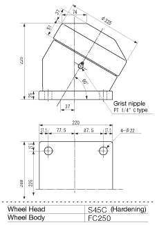 ISB Ball Transfer SW-225-I