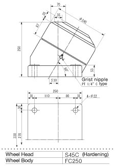 ISB Ball Transfer SW-250-I