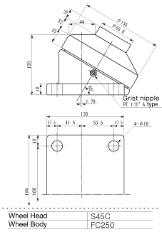 ISB Ball Transfer SW-100-K