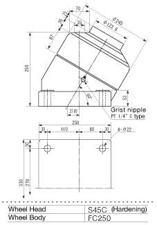 ISB Ball Transfer SW-250-K